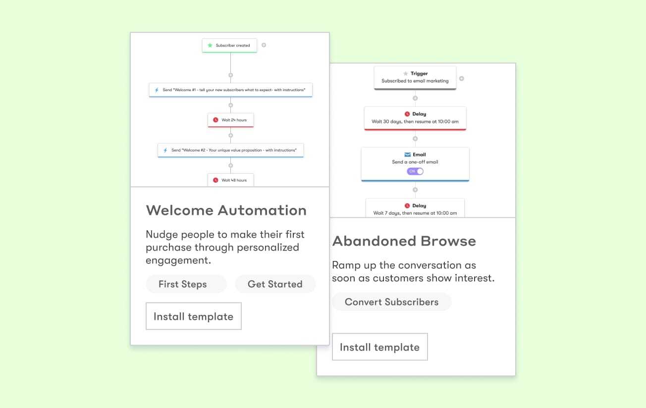 Example workflow templates. Example workflow templates.