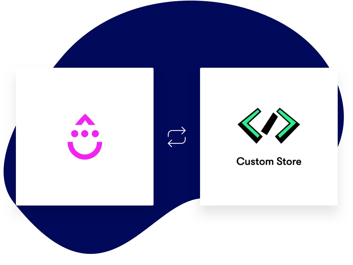 A graphic signifying the connection capabilities between Drip and a Custom Store via Drip's API. A graphic signifying the connection capabilities between Drip and a Custom Store via Drip's API.