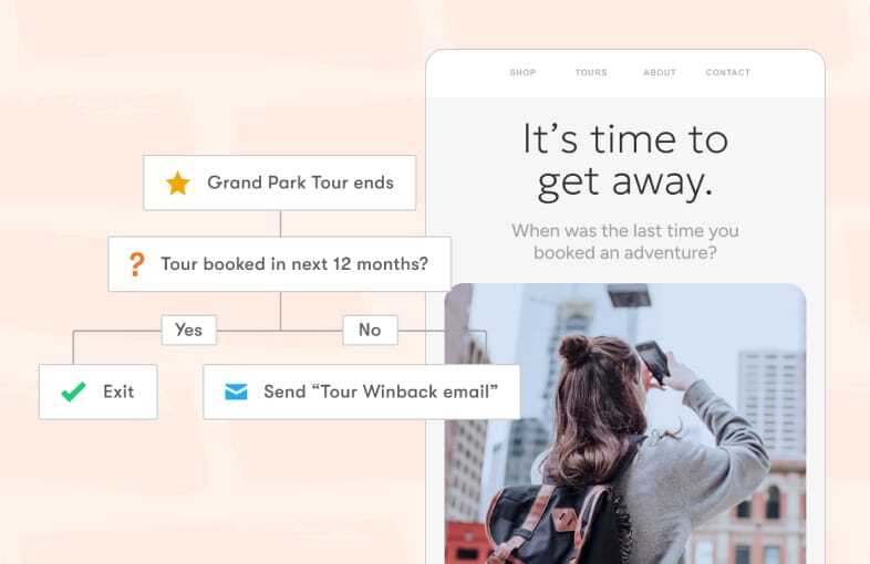 An illustration of a workflow triggering an email. An illustration of a workflow triggering an email.