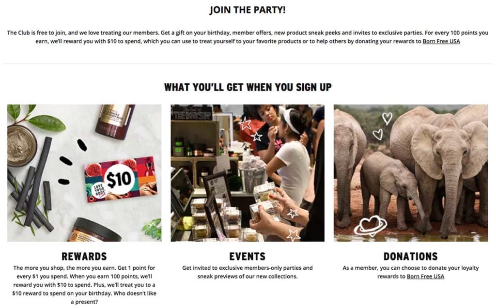 The Body Shop Loyalty Program