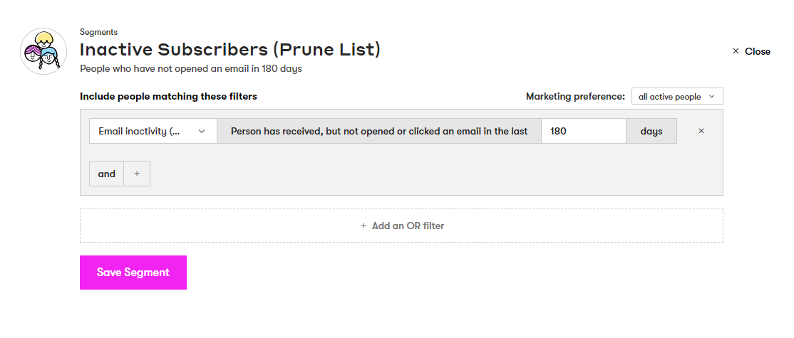 Inactive Subscribers (Prune List) · Drip