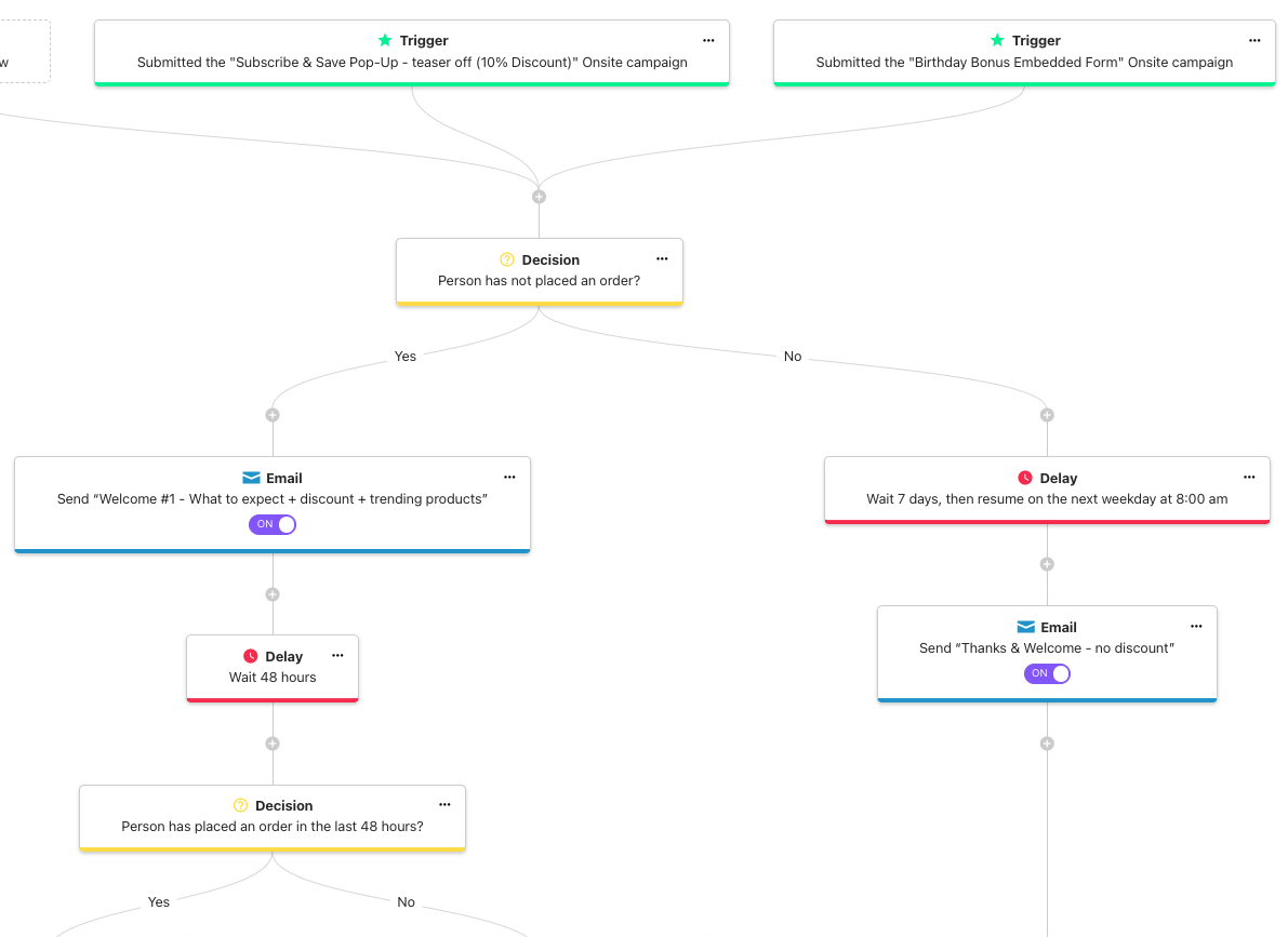 Skærmbillede 2024-06-04 kl. 11.37.30 Skærmbillede 2024-06-04 kl. 11.37.30