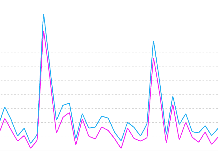 Skærmbillede 2024-09-03 kl. 15.24.26 Skærmbillede 2024-09-03 kl. 15.24.26
